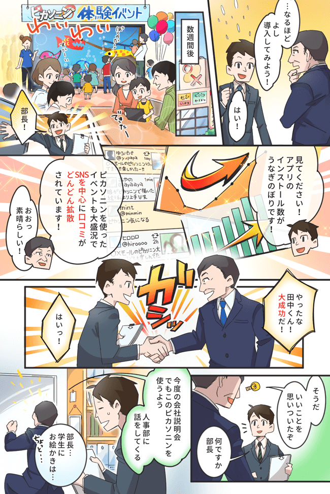 ピカソニン導入例2