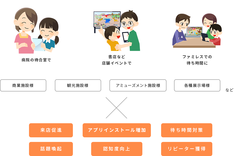 ピカソニン活用イメージ